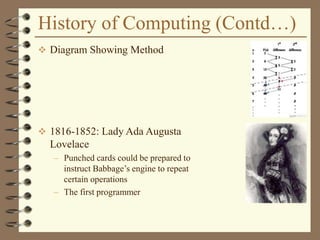 History of Computing (Contd…)
 Diagram Showing Method
 1816-1852: Lady Ada Augusta
Lovelace
– Punched cards could be prepared to
instruct Babbage’s engine to repeat
certain operations
– The first programmer
 