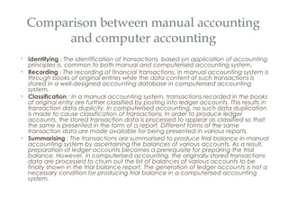 Introduction to computerised accounting | PPT | Business Accounting ...