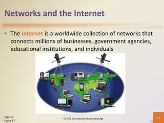 Networks and the Internet
• The Internet is a worldwide collection of networks that
connects millions of businesses, government agencies,
educational institutions, and individuals
CS-201 (Introduction to Computing) 12Page 11
Figure 1-7
 
