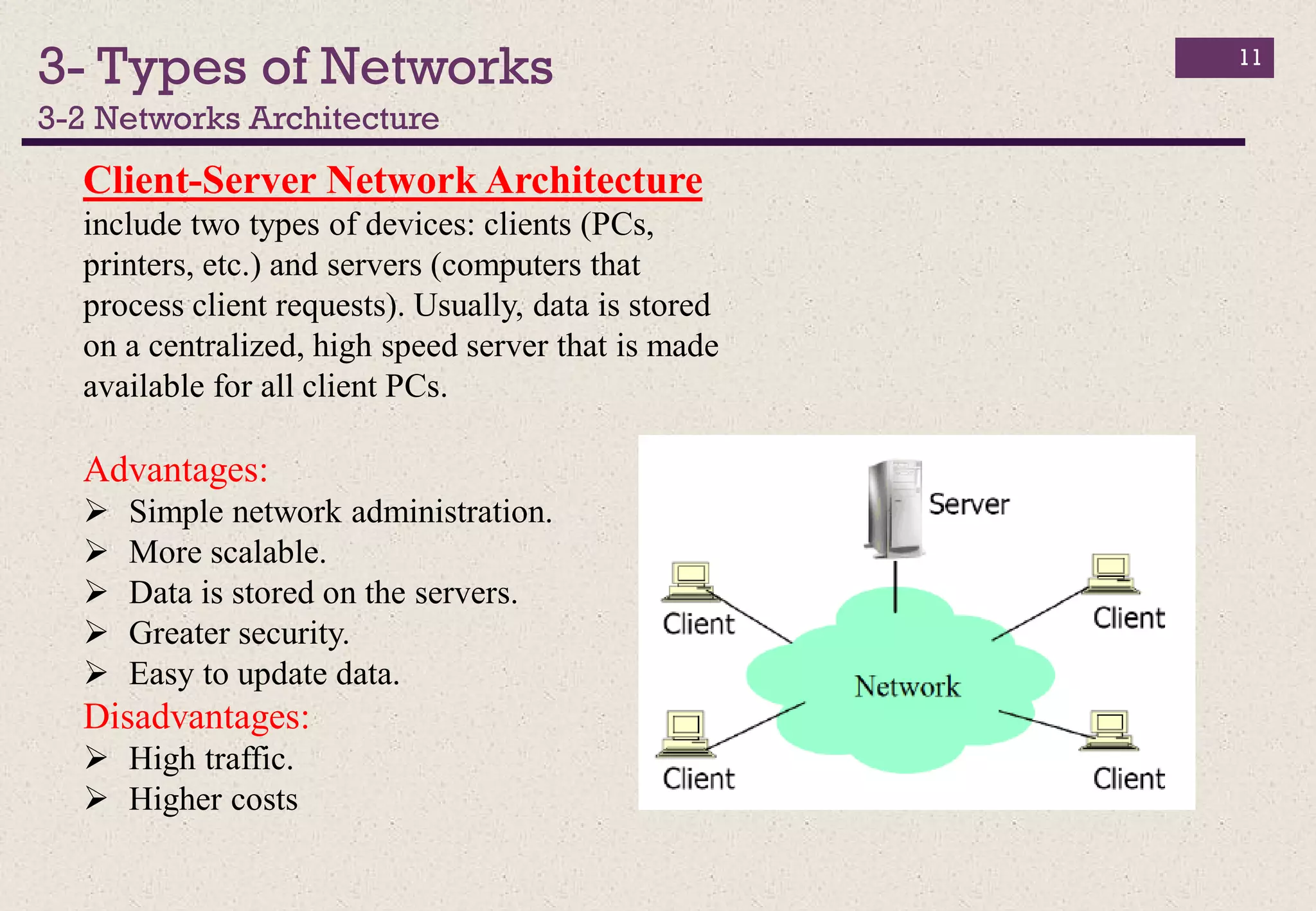 3- Types of Networks
3-2 Networks Architecture
11
Client-Server Network Architecture
include two types of devices: clients (PCs,
printers, etc.) and servers (computers that
process client requests). Usually, data is stored
on a centralized, high speed server that is made
available for all client PCs.
Advantages:
 Simple network administration.
 More scalable.
 Data is stored on the servers.
 Greater security.
 Easy to update data.
Disadvantages:
 High traffic.
 Higher costs
 