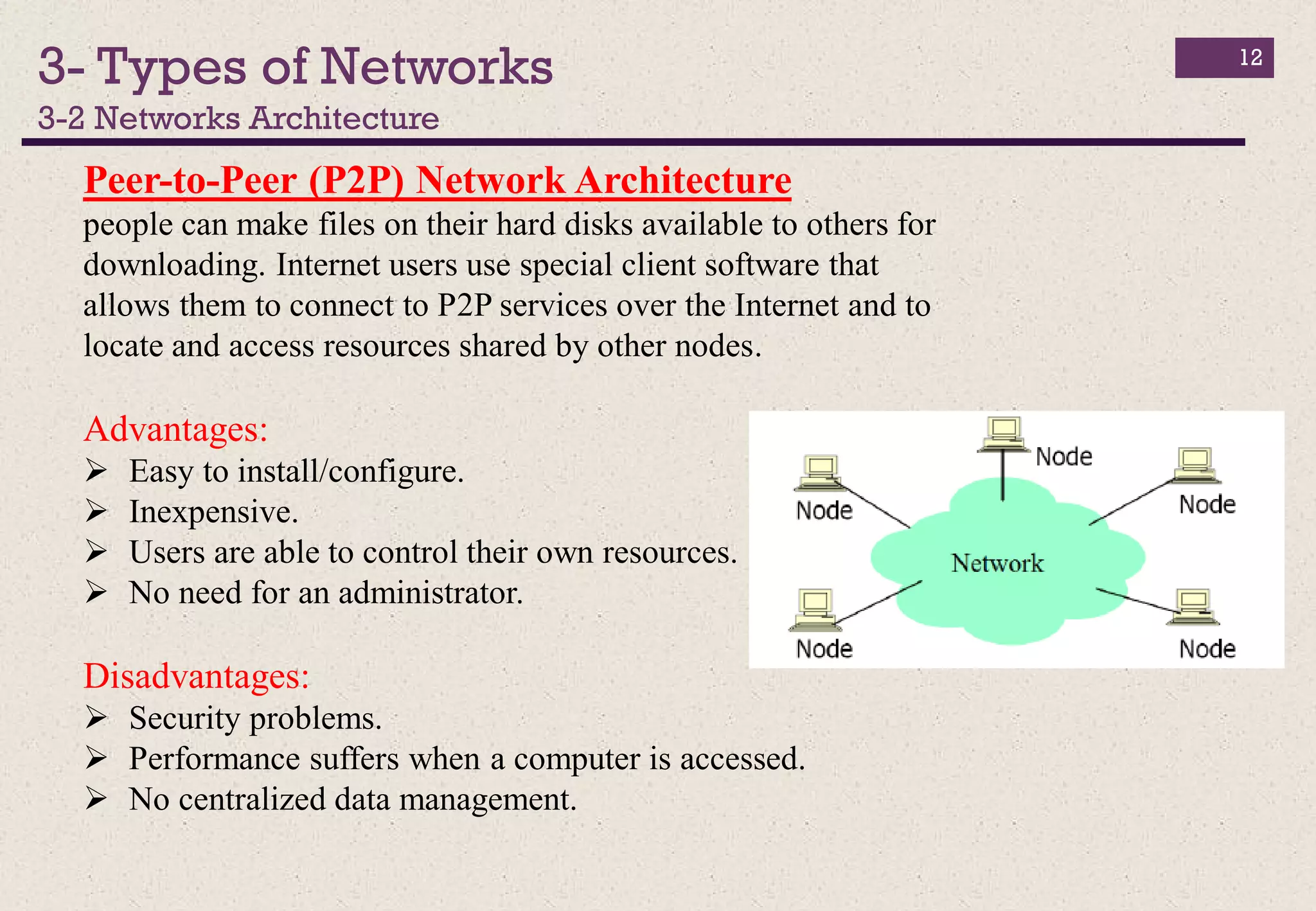 3- Types of Networks
3-2 Networks Architecture
12
Peer-to-Peer (P2P) Network Architecture
people can make files on their hard disks available to others for
downloading. Internet users use special client software that
allows them to connect to P2P services over the Internet and to
locate and access resources shared by other nodes.
Advantages:
 Easy to install/configure.
 Inexpensive.
 Users are able to control their own resources.
 No need for an administrator.
Disadvantages:
 Security problems.
 Performance suffers when a computer is accessed.
 No centralized data management.
 