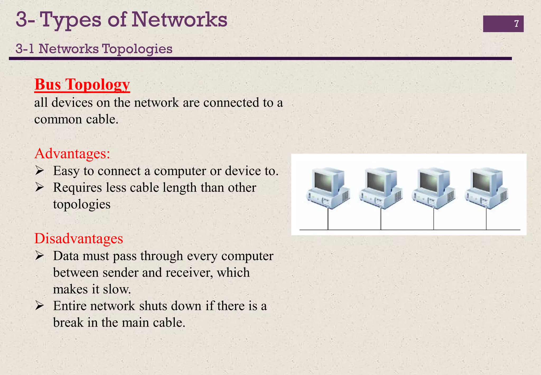 3- Types of Networks
3-1 Networks Topologies
7
Bus Topology
all devices on the network are connected to a
common cable.
Advantages:
 Easy to connect a computer or device to.
 Requires less cable length than other
topologies
Disadvantages
 Data must pass through every computer
between sender and receiver, which
makes it slow.
 Entire network shuts down if there is a
break in the main cable.
 