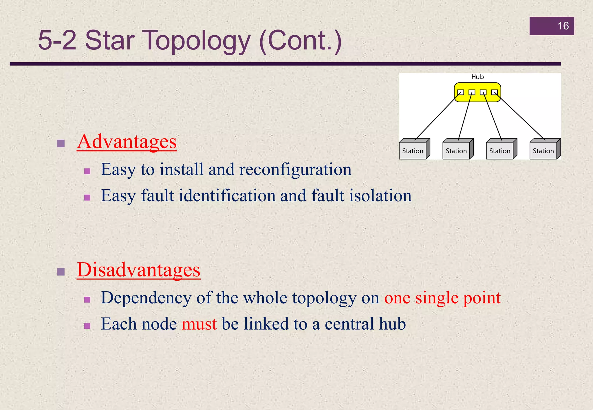 16
 Advantages
 Easy to install and reconfiguration
 Easy fault identification and fault isolation
 Disadvantages
 Dependency of the whole topology on one single point
 Each node must be linked to a central hub
5-2 Star Topology (Cont.)
 