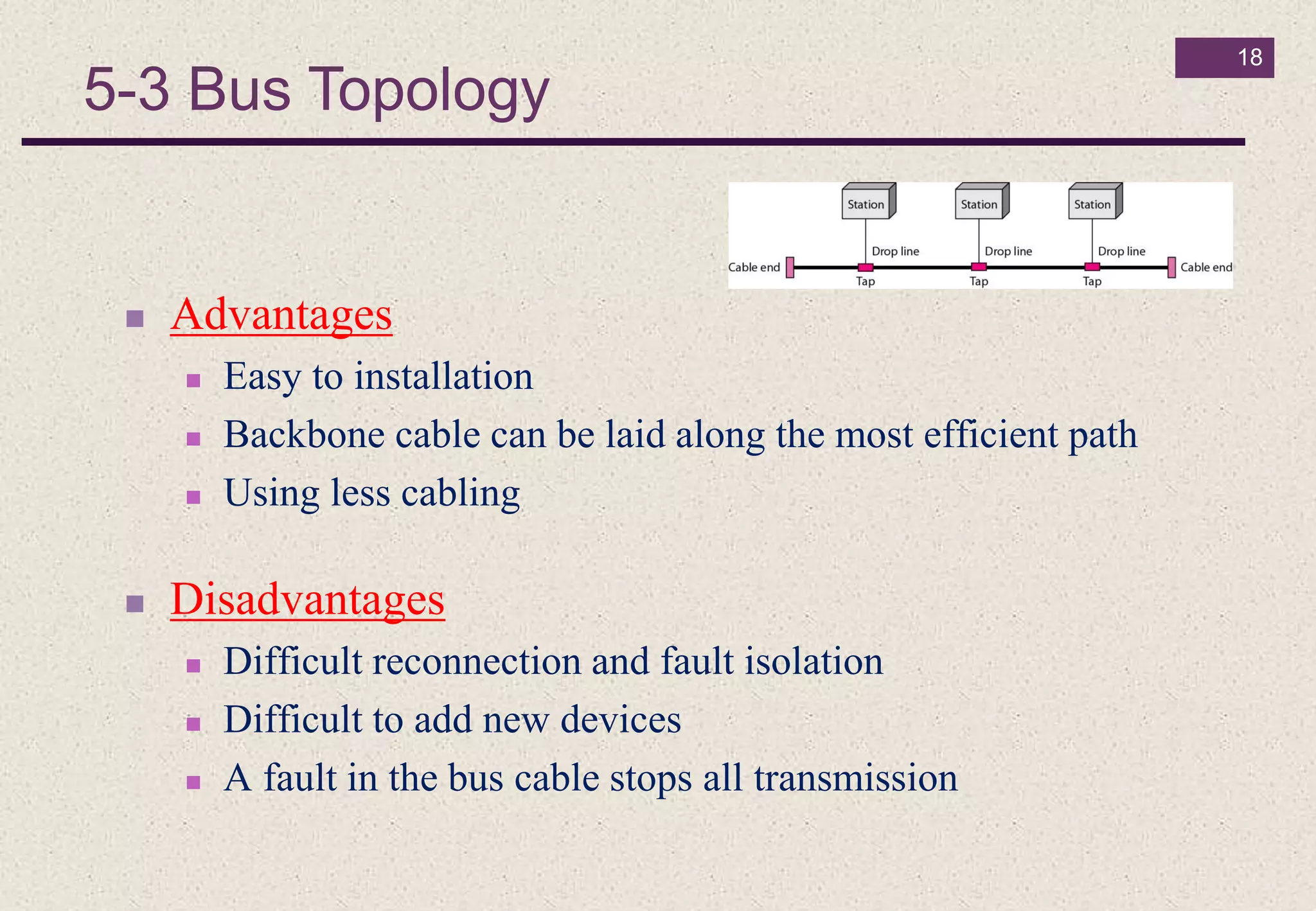 18
 Advantages
 Easy to installation
 Backbone cable can be laid along the most efficient path
 Using less cabling
 Disadvantages
 Difficult reconnection and fault isolation
 Difficult to add new devices
 A fault in the bus cable stops all transmission
5-3 Bus Topology
 