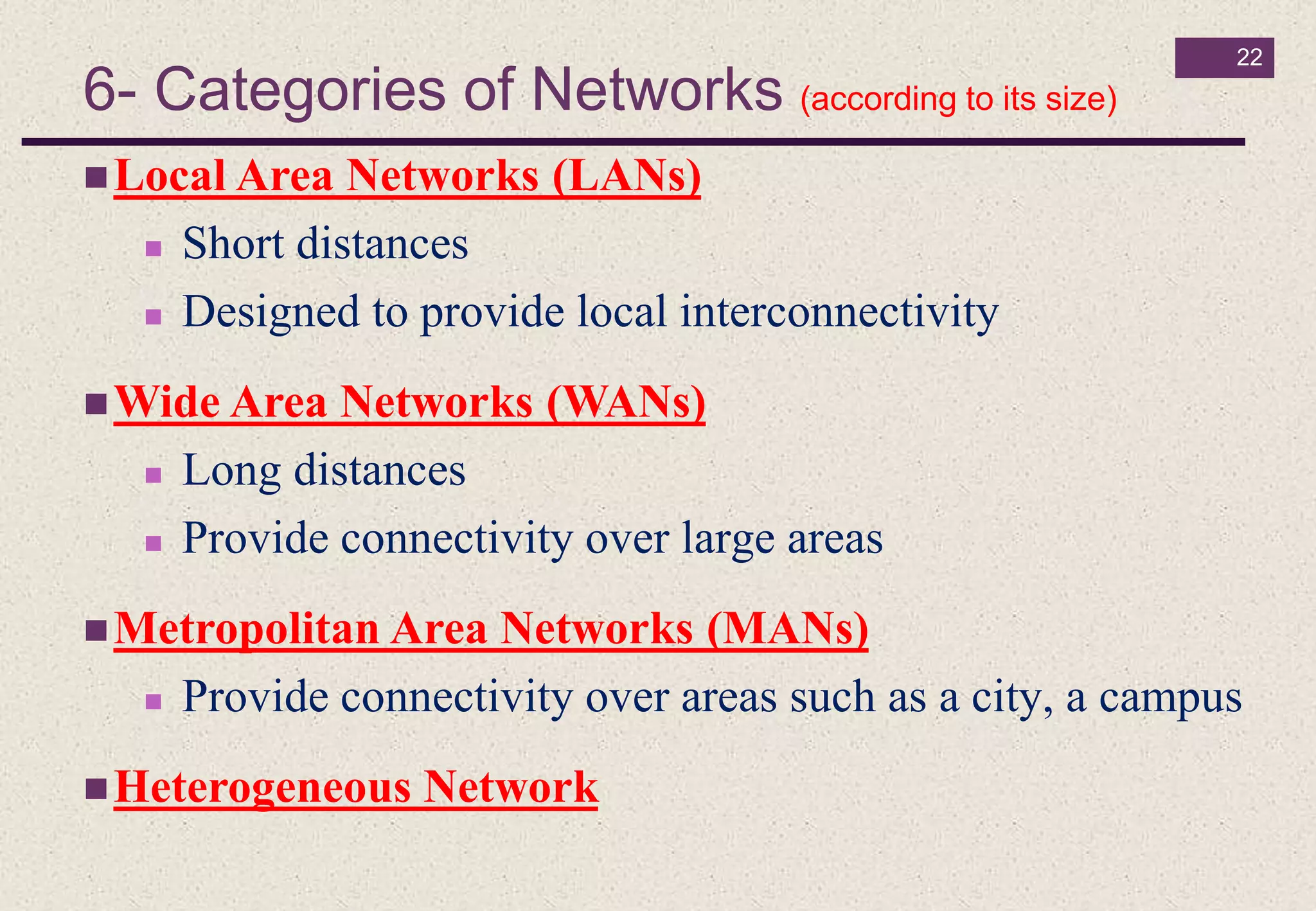 6- Categories of Networks (according to its size)
22
Local Area Networks (LANs)
 Short distances
 Designed to provide local interconnectivity
Wide Area Networks (WANs)
 Long distances
 Provide connectivity over large areas
Metropolitan Area Networks (MANs)
 Provide connectivity over areas such as a city, a campus
Heterogeneous Network
 