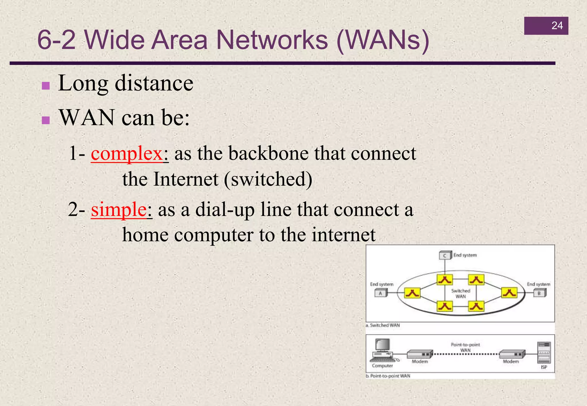 24
6-2 Wide Area Networks (WANs)
 Long distance
 WAN can be:
1- complex: as the backbone that connect
the Internet (switched)
2- simple: as a dial-up line that connect a
home computer to the internet
 