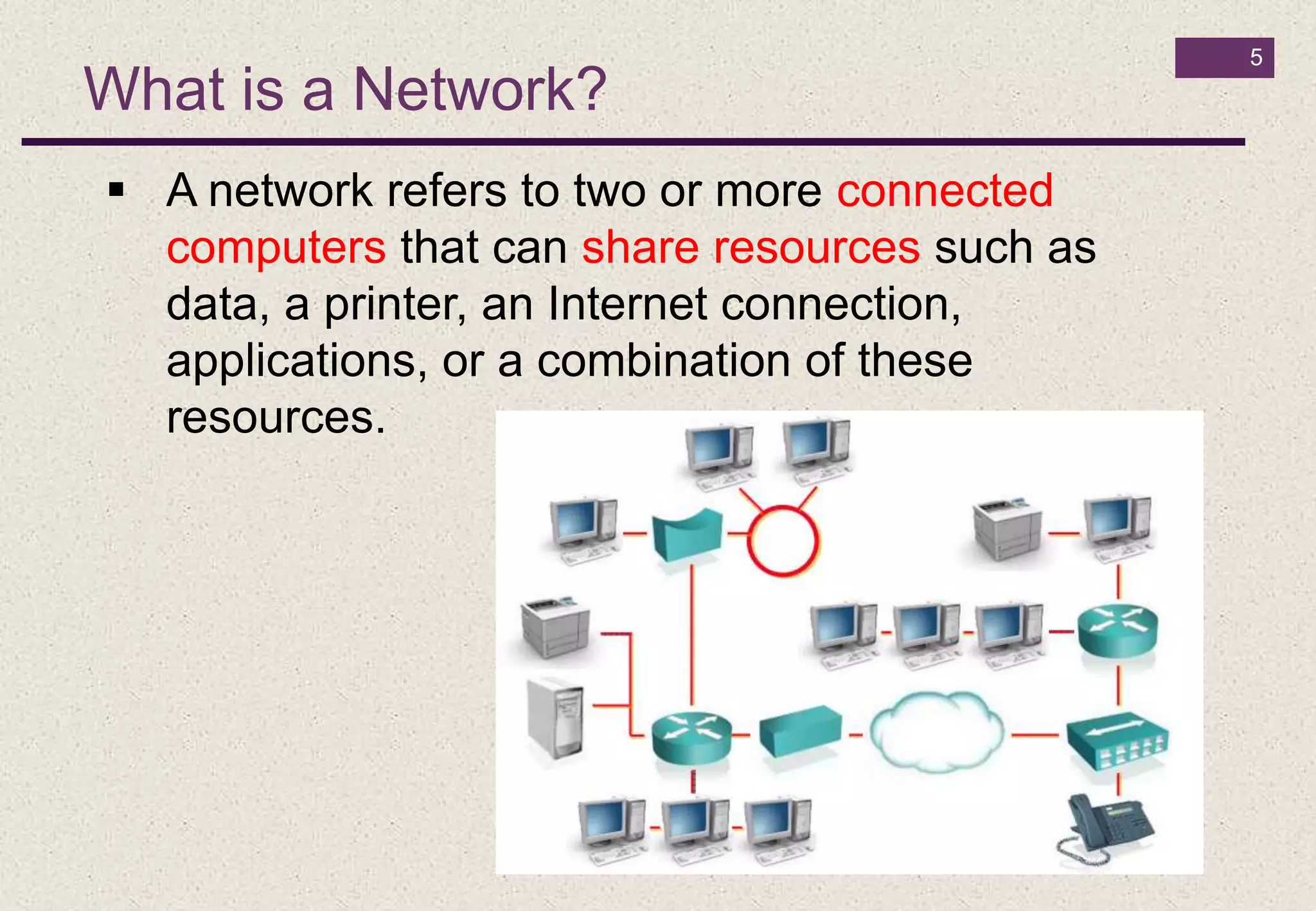 What is a Network?
5
 A network refers to two or more connected
computers that can share resources such as
data, a printer, an Internet connection,
applications, or a combination of these
resources.
 