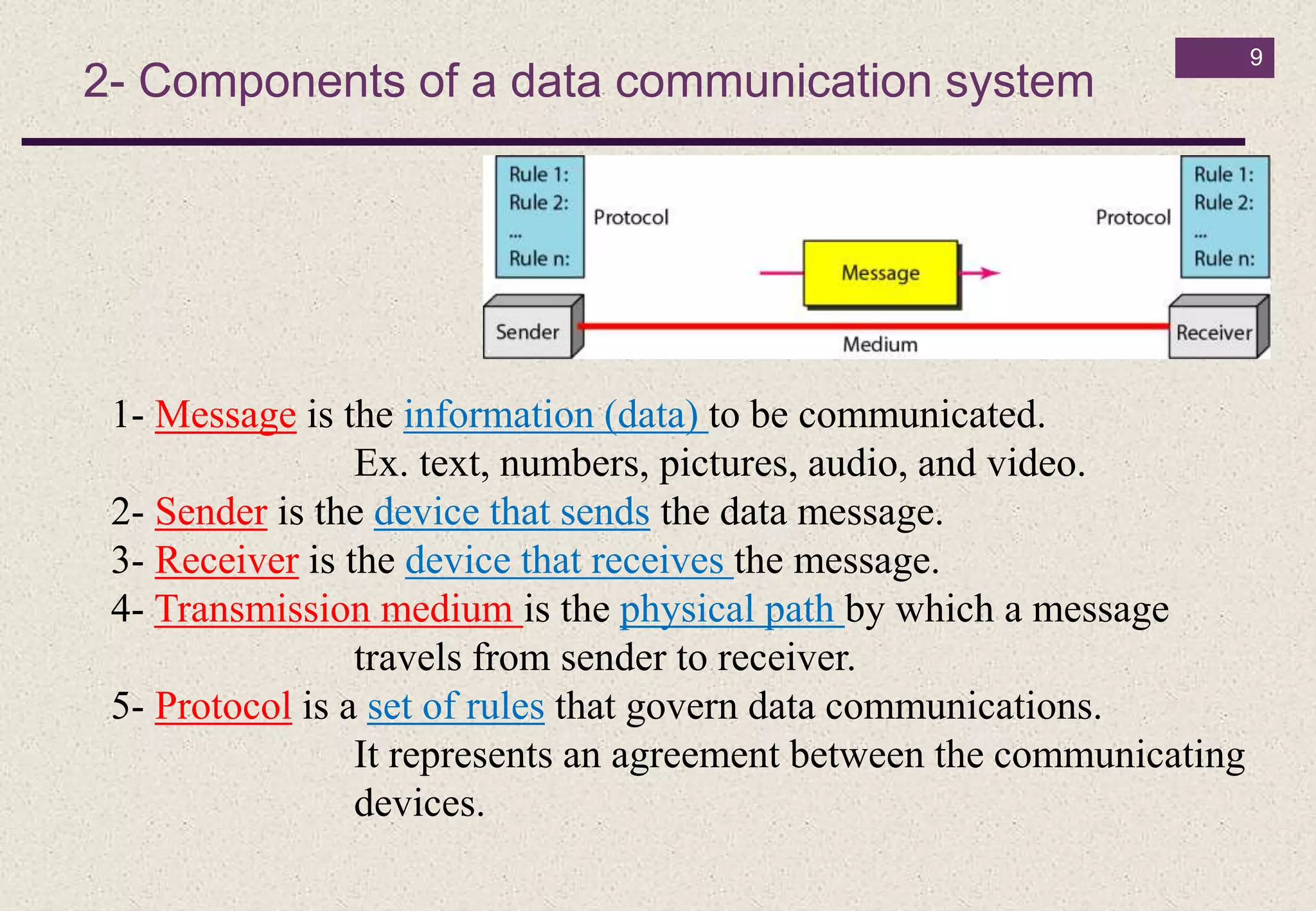 2- Components of a data communication system
9
1- Message is the information (data) to be communicated.
Ex. text, numbers, pictures, audio, and video.
2- Sender is the device that sends the data message.
3- Receiver is the device that receives the message.
4- Transmission medium is the physical path by which a message
travels from sender to receiver.
5- Protocol is a set of rules that govern data communications.
It represents an agreement between the communicating
devices.
 