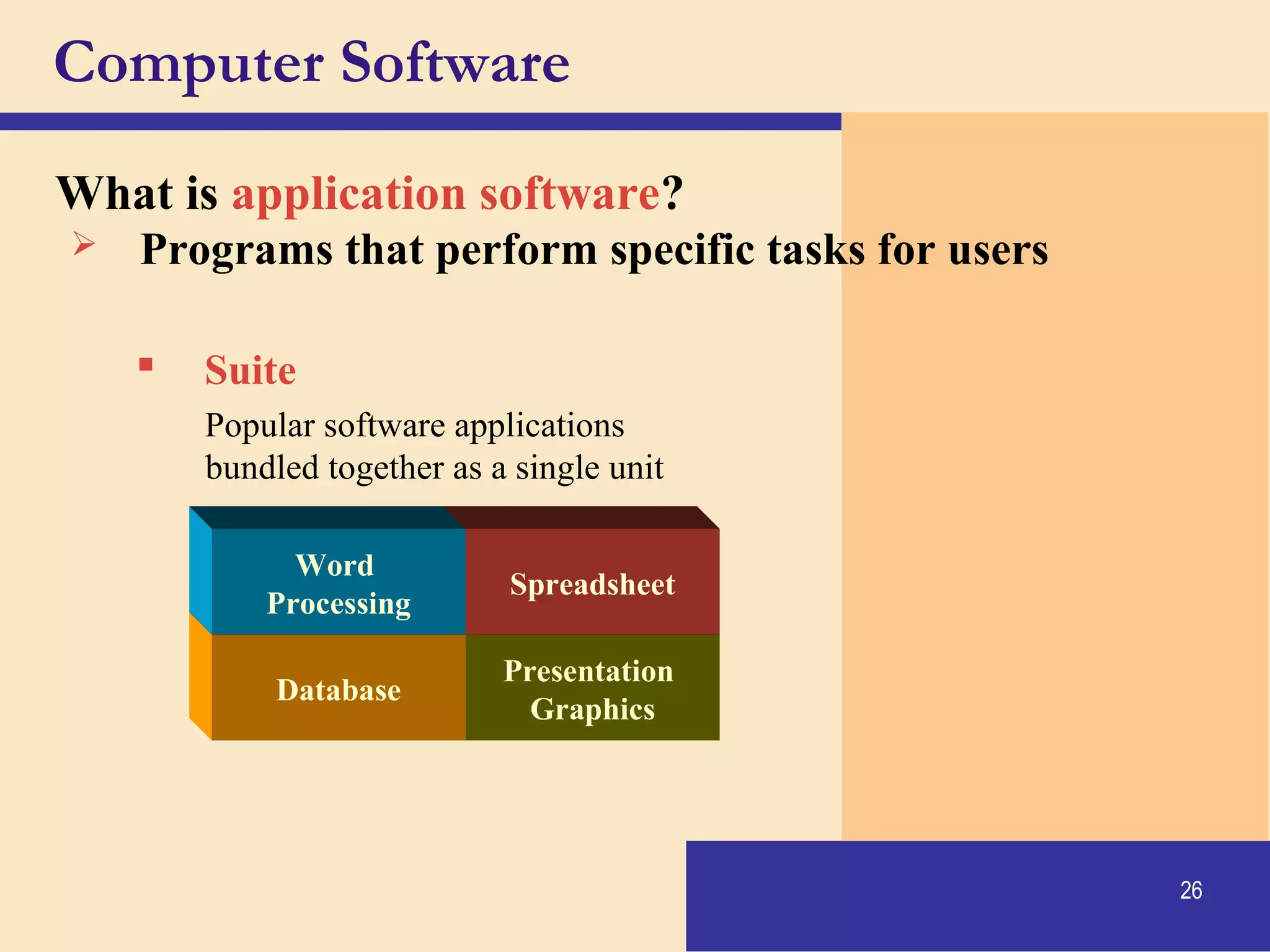26
Computer Software
What is application software?
Presentation
Graphics
Spreadsheet
Database
Word
Processing
 Programs that perform specific tasks for users
 Suite
Popular software applications
bundled together as a single unit
 