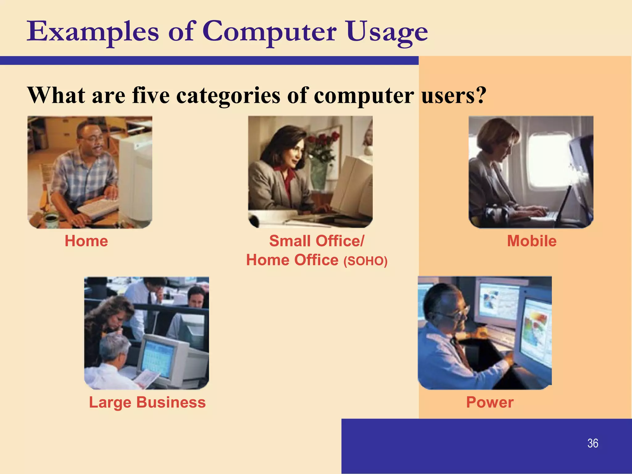 Introduction to computer literacy | PPT