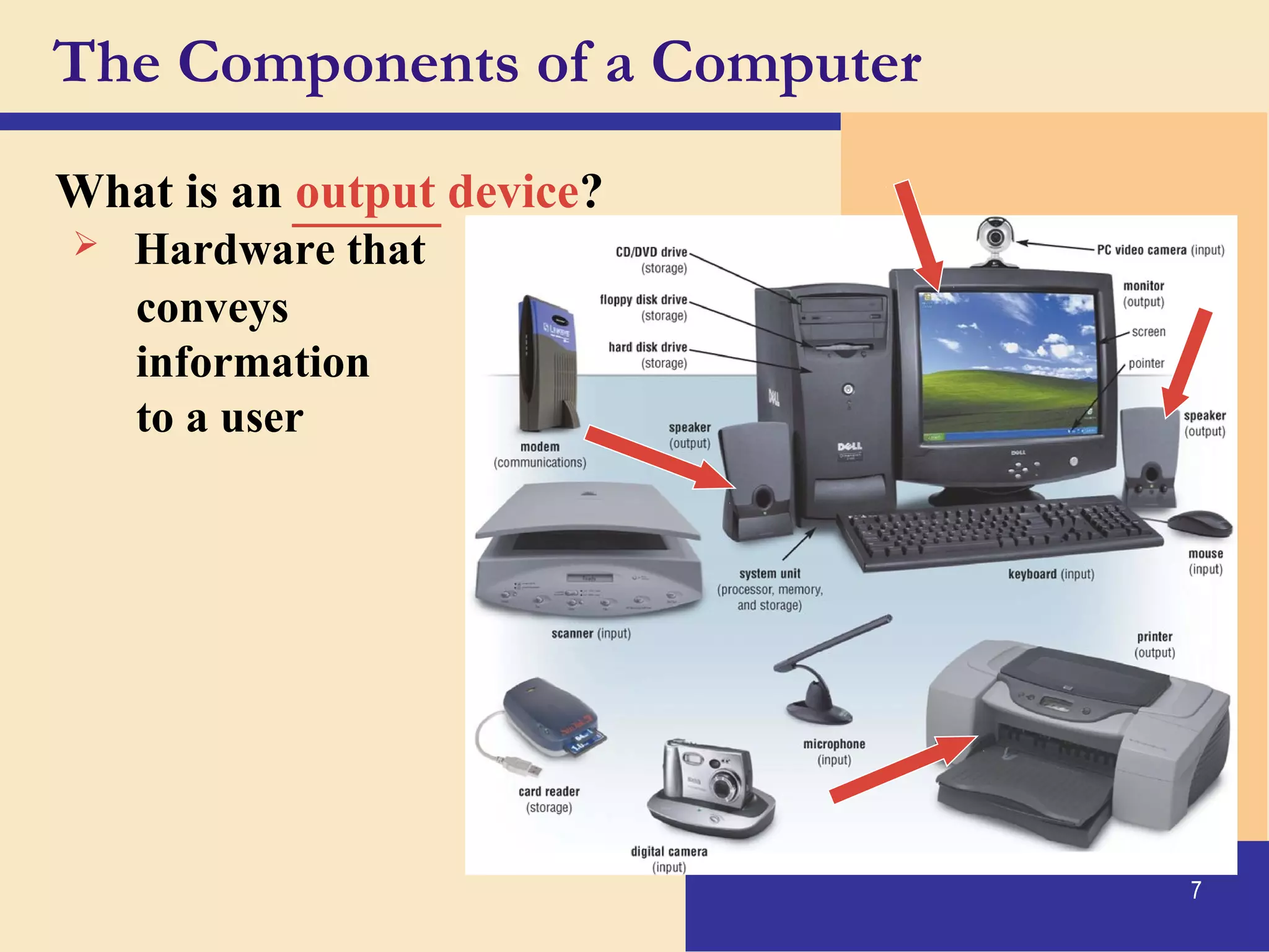 7
The Components of a Computer
What is an output device?
 Hardware that
conveys
information
to a user
______
 