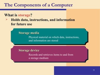 Introduction to computer literacy
