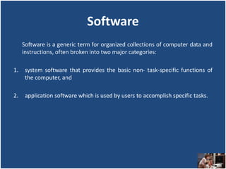 Introduction to Computer MBA SEM I - Copy (4).ppt