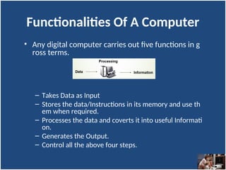 Introduction to Computer MBA SEM I - Copy (4).ppt