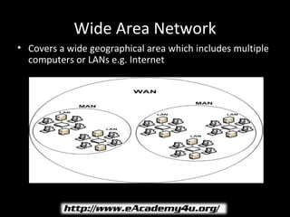 Front Cover Network Computer Introduction to computer network | PPT
