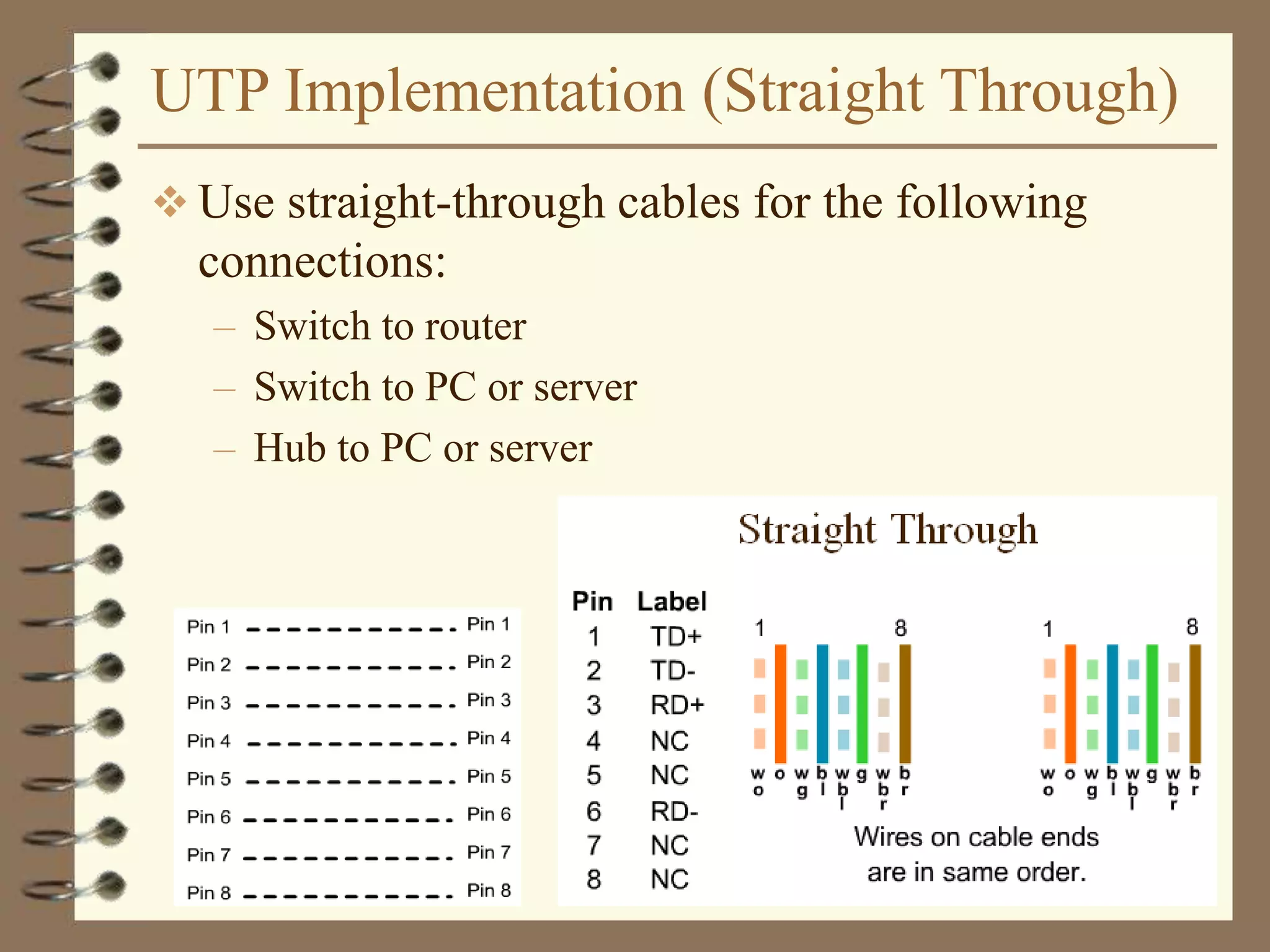 UTP Implementation (Straight Through)
 Use straight-through cables for the following
connections:
– Switch to router
– Switch to PC or server
– Hub to PC or server
 