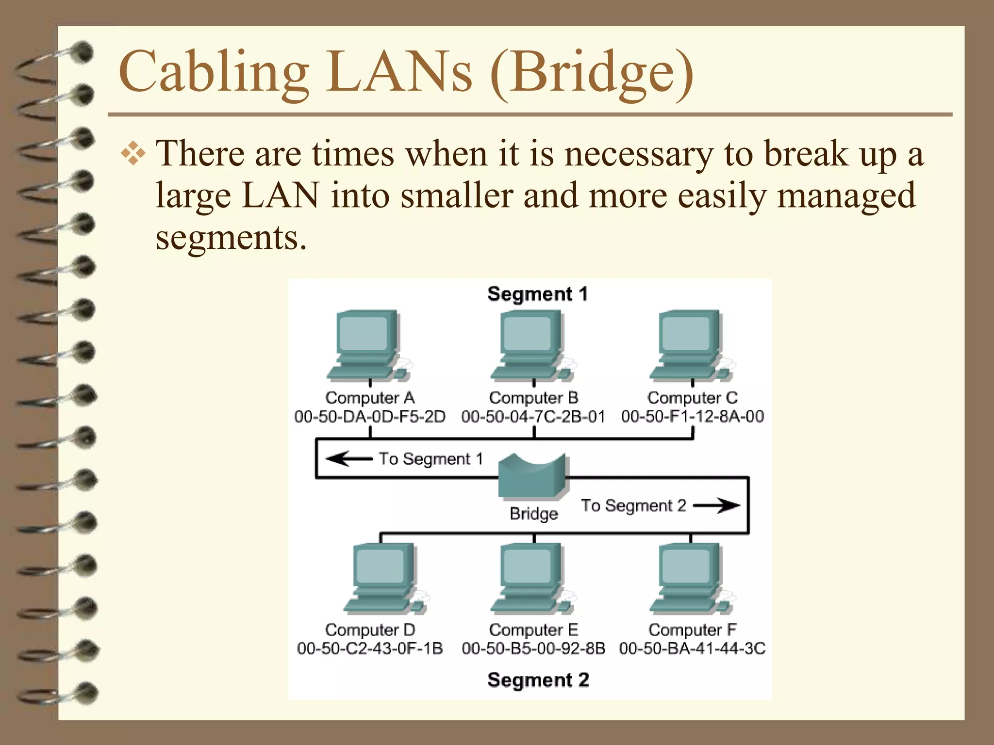 Cabling LANs (Bridge)
 There are times when it is necessary to break up a
large LAN into smaller and more easily managed
segments.
 