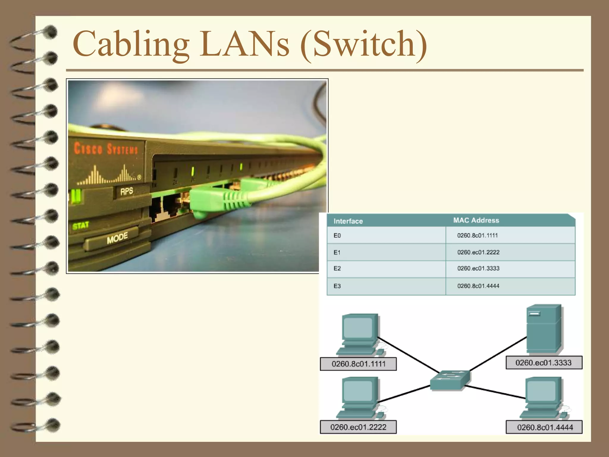 Cabling LANs (Switch)
 
