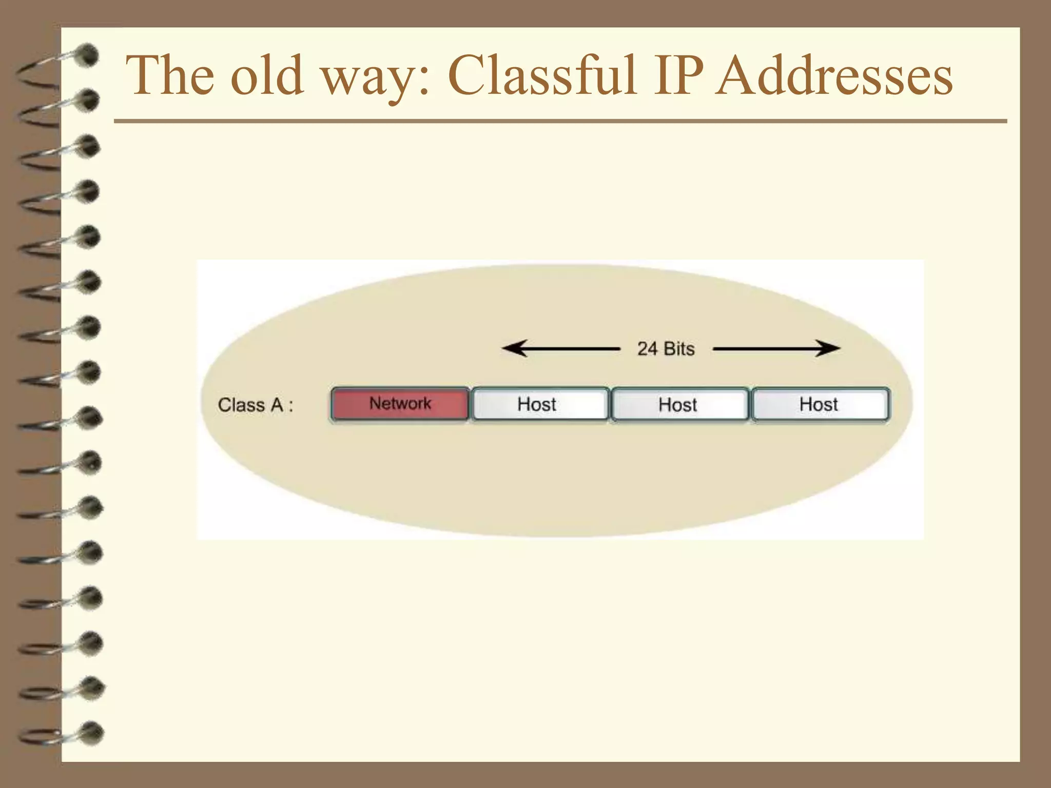 The old way: Classful IP Addresses
 
