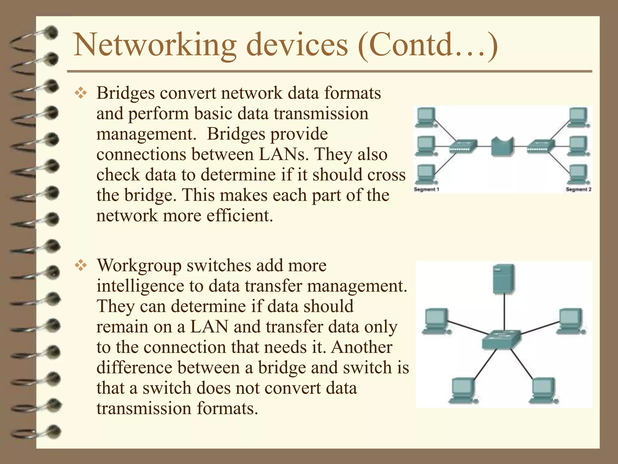 Networking devices (Contd…)
 Bridges convert network data formats
and perform basic data transmission
management. Bridges provide
connections between LANs. They also
check data to determine if it should cross
the bridge. This makes each part of the
network more efficient.
 Workgroup switches add more
intelligence to data transfer management.
They can determine if data should
remain on a LAN and transfer data only
to the connection that needs it. Another
difference between a bridge and switch is
that a switch does not convert data
transmission formats.
 