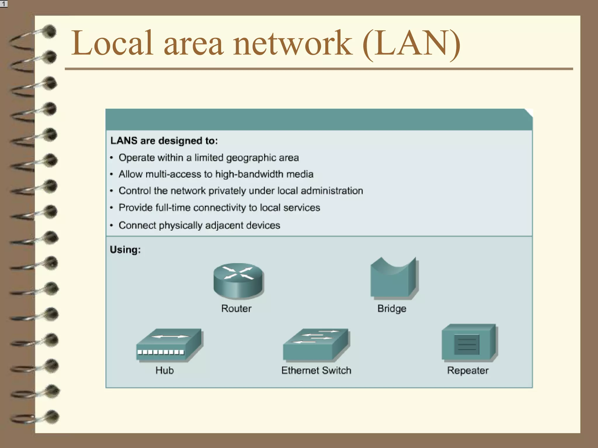 Local area network (LAN)
 
