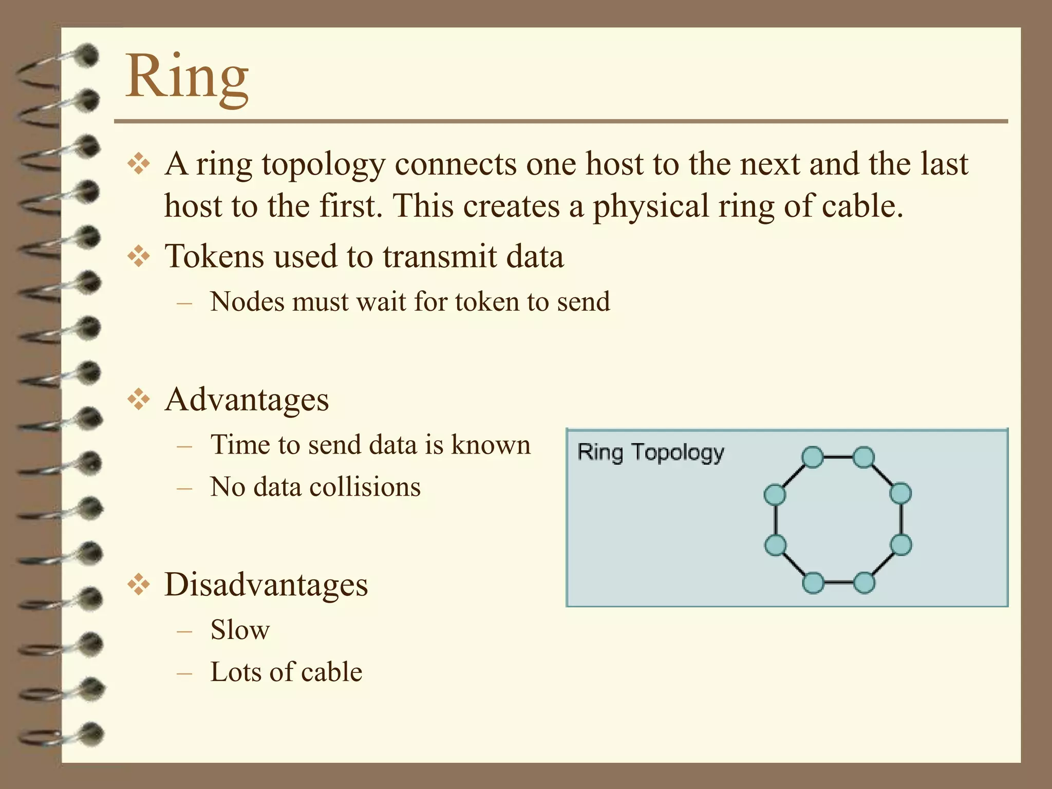 Ring
 A ring topology connects one host to the next and the last
host to the first. This creates a physical ring of cable.
 Tokens used to transmit data
– Nodes must wait for token to send
 Advantages
– Time to send data is known
– No data collisions
 Disadvantages
– Slow
– Lots of cable
 