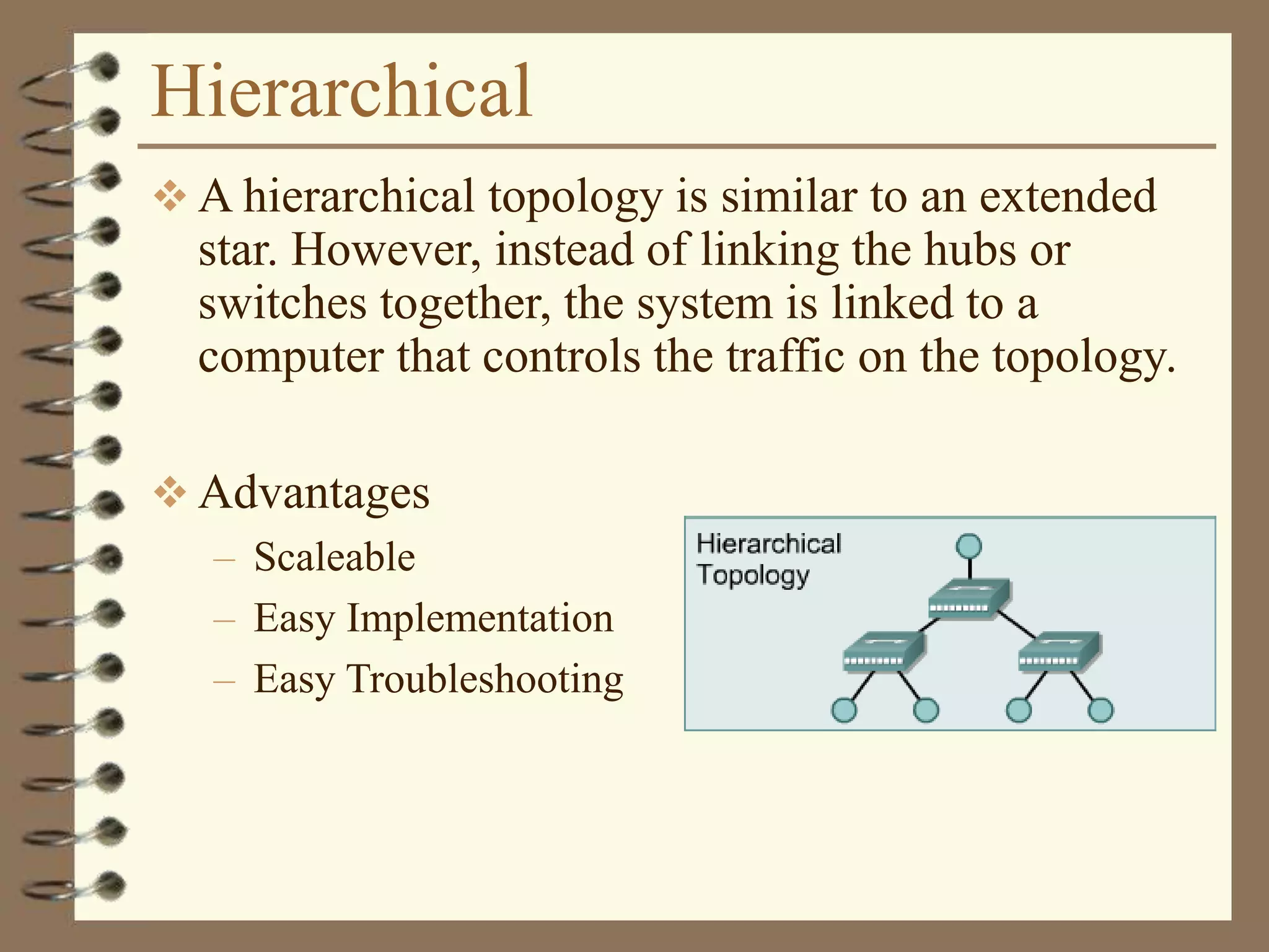 Hierarchical
 A hierarchical topology is similar to an extended
star. However, instead of linking the hubs or
switches together, the system is linked to a
computer that controls the traffic on the topology.
 Advantages
– Scaleable
– Easy Implementation
– Easy Troubleshooting
 
