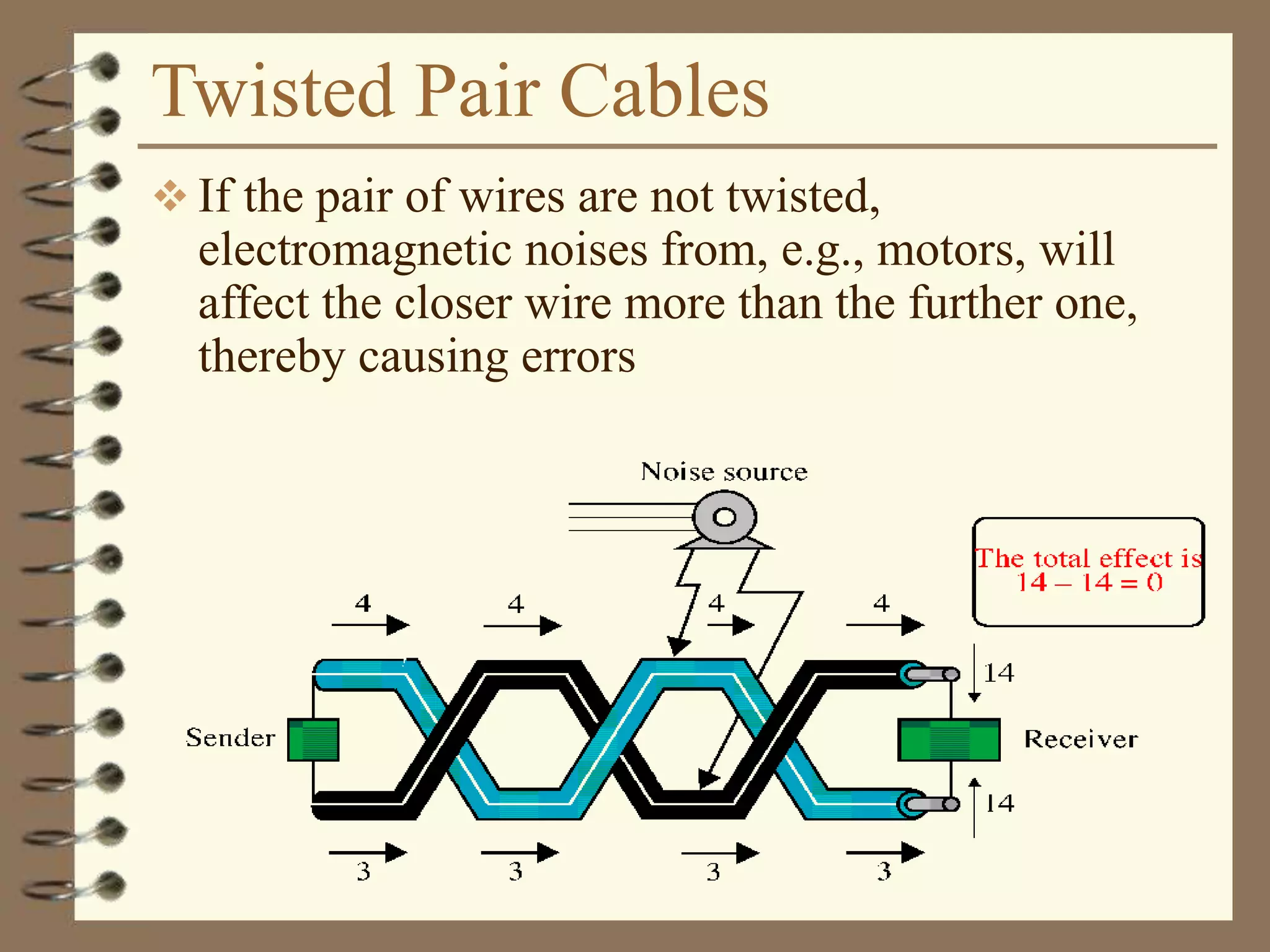Twisted Pair Cables
 If the pair of wires are not twisted,
electromagnetic noises from, e.g., motors, will
affect the closer wire more than the further one,
thereby causing errors
 