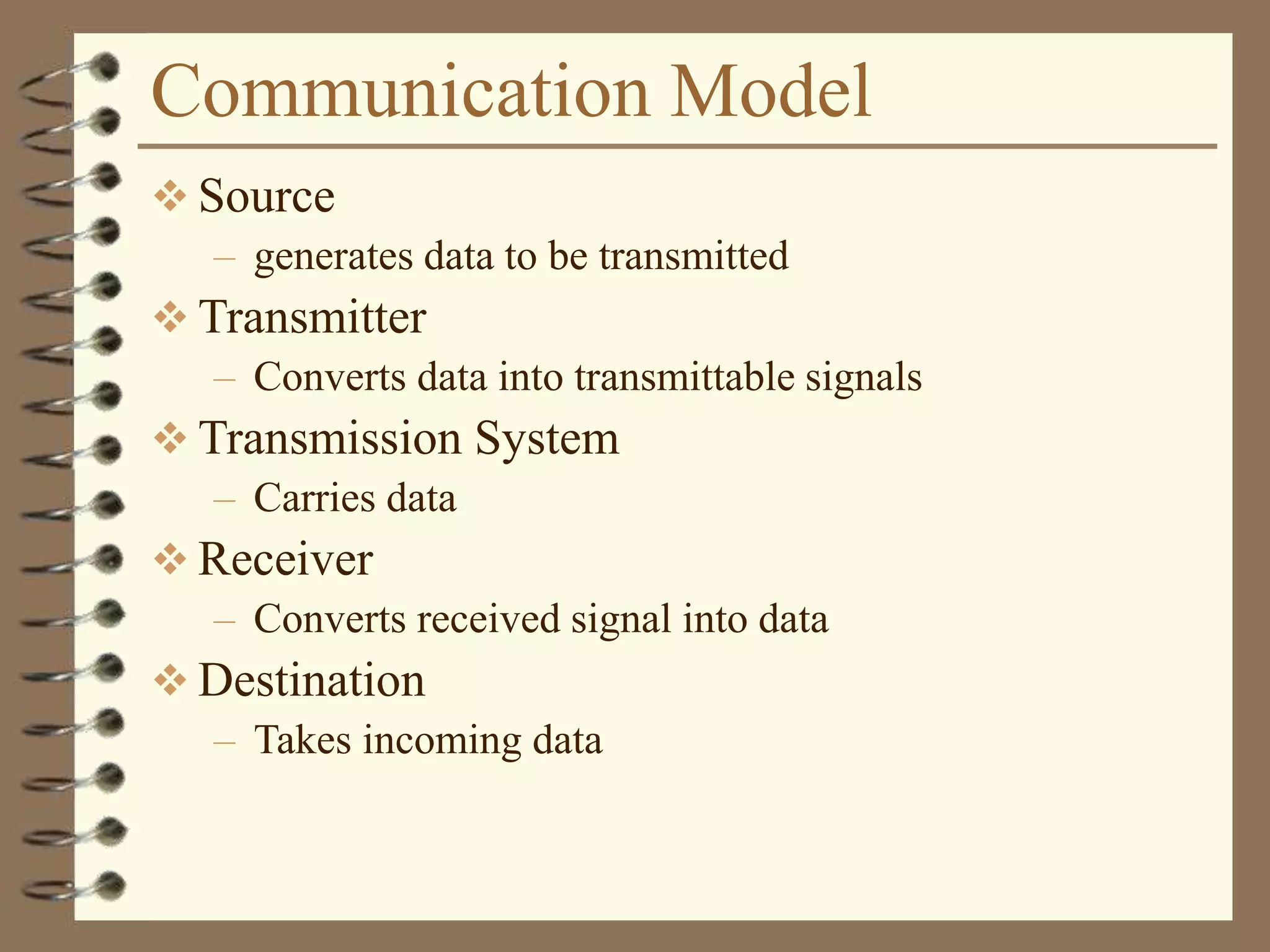 Communication Model
 Source
– generates data to be transmitted
 Transmitter
– Converts data into transmittable signals
 Transmission System
– Carries data
 Receiver
– Converts received signal into data
 Destination
– Takes incoming data
 
