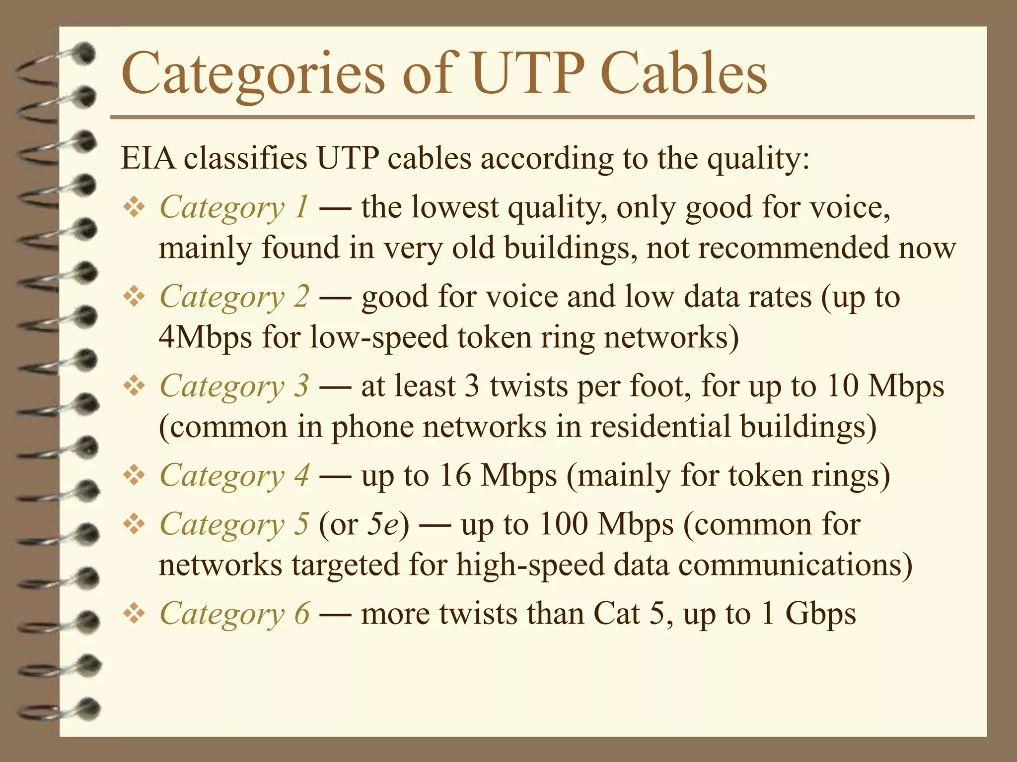 Categories of UTP Cables
EIA classifies UTP cables according to the quality:
 Category 1 ― the lowest quality, only good for voice,
mainly found in very old buildings, not recommended now
 Category 2 ― good for voice and low data rates (up to
4Mbps for low-speed token ring networks)
 Category 3 ― at least 3 twists per foot, for up to 10 Mbps
(common in phone networks in residential buildings)
 Category 4 ― up to 16 Mbps (mainly for token rings)
 Category 5 (or 5e) ― up to 100 Mbps (common for
networks targeted for high-speed data communications)
 Category 6 ― more twists than Cat 5, up to 1 Gbps
 
