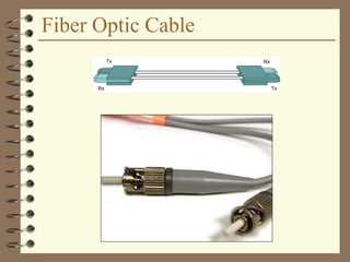 Fiber Optic Cable
 