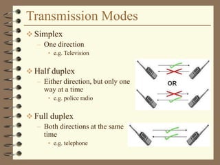 Transmission Modes
 Simplex
– One direction
• e.g. Television
 Half duplex
– Either direction, but only one
way at a time
• e.g. police radio
 Full duplex
– Both directions at the same
time
• e.g. telephone
 