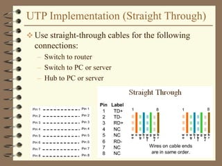 UTP Implementation (Straight Through)
 Use straight-through cables for the following
connections:
– Switch to router
– Switch to PC or server
– Hub to PC or server
 