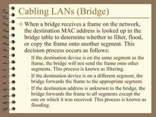 Cabling LANs (Bridge)
 When a bridge receives a frame on the network,
the destination MAC address is looked up in the
bridge table to determine whether to filter, flood,
or copy the frame onto another segment. This
decision process occurs as follows:
– If the destination device is on the same segment as the
frame, the bridge will not send the frame onto other
segments. This process is known as filtering.
– If the destination device is on a different segment, the
bridge forwards the frame to the appropriate segment.
– If the destination address is unknown to the bridge, the
bridge forwards the frame to all segments except the
one on which it was received. This process is known as
flooding.
 
