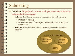 Subnetting
 Problem: Organizations have multiple networks which are
independently managed
– Solution 1: Allocate one or more addresses for each network
• Difficult to manage
• From the outside of the organization, each network must be
addressable.
– Solution 2: Add another level of hierarchy to the IP addressing
structure
University Network
Medical
School
Library
Engineering
School
 