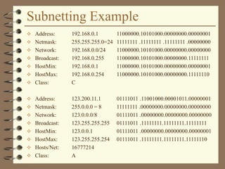 Subnetting Example
 Address: 192.168.0.1 11000000.10101000.00000000.00000001
 Netmask: 255.255.255.0=24 11111111 .11111111 .11111111 .00000000
 Network: 192.168.0.0/24 11000000.10101000.00000000.00000000
 Broadcast: 192.168.0.255 11000000.10101000.00000000.11111111
 HostMin: 192.168.0.1 11000000.10101000.00000000.00000001
 HostMax: 192.168.0.254 11000000.10101000.00000000.11111110
 Class: C
 Address: 123.200.11.1 01111011 .11001000.00001011.00000001
 Netmask: 255.0.0.0 = 8 11111111 .00000000.00000000.00000000
 Network: 123.0.0.0/8 01111011 .00000000.00000000.00000000
 Broadcast: 123.255.255.255 01111011 .11111111.11111111.11111111
 HostMin: 123.0.0.1 01111011 .00000000.00000000.00000001
 HostMax: 123.255.255.254 01111011 .11111111.11111111.11111110
 Hosts/Net: 16777214
 Class: A
 