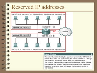 Reserved IP addresses
 