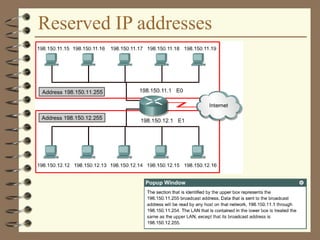 Reserved IP addresses
 