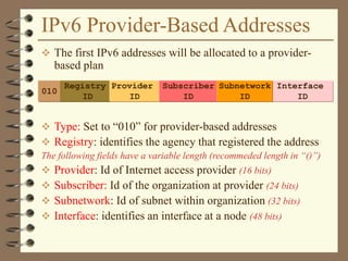 IPv6 Provider-Based Addresses
 The first IPv6 addresses will be allocated to a provider-
based plan
 Type: Set to “010” for provider-based addresses
 Registry: identifies the agency that registered the address
The following fields have a variable length (recommeded length in “()”)
 Provider: Id of Internet access provider (16 bits)
 Subscriber: Id of the organization at provider (24 bits)
 Subnetwork: Id of subnet within organization (32 bits)
 Interface: identifies an interface at a node (48 bits)
Registry
ID
Provider
ID
010
Subscriber
ID
Interface
ID
Subnetwork
ID
 