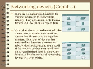 Networking devices (Contd…)
 There are no standardized symbols for
end-user devices in the networking
industry. They appear similar to the real
devices to allow for quick recognition.
 Network devices are used to extend cable
connections, concentrate connections,
convert data formats, and manage data
transfers. Examples of devices that
perform these functions are repeaters,
hubs, bridges, switches, and routers. All
of the network devices mentioned here
are covered in depth later in the course.
For now, a brief overview of networking
devices will be provided.
 