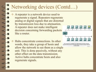 Networking devices (Contd…)
 A repeater is a network device used to
regenerate a signal. Repeaters regenerate
analog or digital signals that are distorted
by transmission loss due to attenuation.
A repeater does not make intelligent
decision concerning forwarding packets
like a router.
 Hubs concentrate connections. In other
words, they take a group of hosts and
allow the network to see them as a single
unit. This is done passively, without any
other effect on the data transmission.
Active hubs concentrate hosts and also
regenerate signals.
 