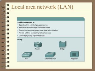 Local area network (LAN)
 