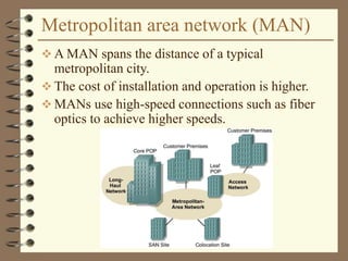 Metropolitan area network (MAN)
 A MAN spans the distance of a typical
metropolitan city.
 The cost of installation and operation is higher.
 MANs use high-speed connections such as fiber
optics to achieve higher speeds.
 