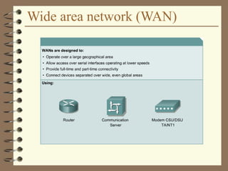 Wide area network (WAN)
 