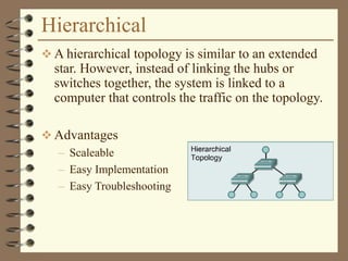 Hierarchical
 A hierarchical topology is similar to an extended
star. However, instead of linking the hubs or
switches together, the system is linked to a
computer that controls the traffic on the topology.
 Advantages
– Scaleable
– Easy Implementation
– Easy Troubleshooting
 