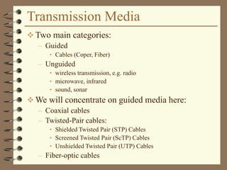 Transmission Media
 Two main categories:
– Guided
• Cables (Coper, Fiber)
– Unguided
• wireless transmission, e.g. radio
• microwave, infrared
• sound, sonar
 We will concentrate on guided media here:
– Coaxial cables
– Twisted-Pair cables:
• Shielded Twisted Pair (STP) Cables
• Screened Twisted Pair (ScTP) Cables
• Unshielded Twisted Pair (UTP) Cables
– Fiber-optic cables
 
