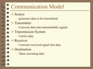 Communication Model
 Source
– generates data to be transmitted
 Transmitter
– Converts data into transmittable signals
 Transmission System
– Carries data
 Receiver
– Converts received signal into data
 Destination
– Takes incoming data
 