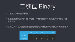 ⼆二進位 Binary
‣ ⼆二進位以0和1表⽰示數值。
‣ 電腦透過對電⼦子元件施以電壓，以有電壓(1)、無電壓(0)來來儲存、運
算資料。
‣ 除此之外，在電腦的領域也經常使⽤用八進位與⼗十六進位來來表⽰示數值。
24 23 22 21 20
10101 1 0 1 0 1
11000 1 1 0 0 0
 