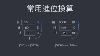常⽤用進位換算
555
69
8
1
8
8
8
3
5
0
6666
416
26
1
16
16
16
10
0
10
(555)10 = (1053)8 (6666)10 = (1A0A)16
 