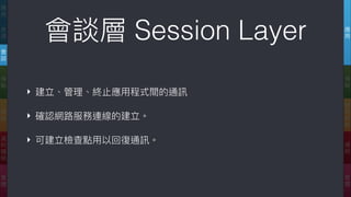 應
⽤用
傳
輸
網
際
網
路路
連
結
實
體
應
⽤用
表
達
會
談
傳
輸
網
路路
資
料
鏈
結
實
體
會談層 Session Layer
‣ 建立、管理理、終⽌止應⽤用程式間的通訊
‣ 確認網路路服務連線的建立。
‣ 可建立檢查點⽤用以回復通訊。
 
